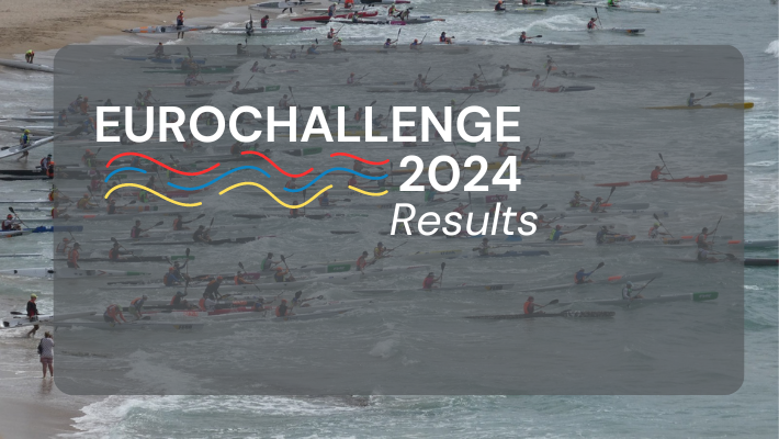 Results Eurochallenge 2024